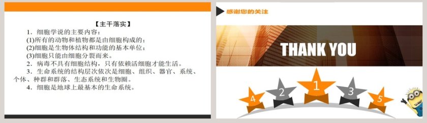 第-节细胞是生命活动的基本单位教学ppt课件第8张