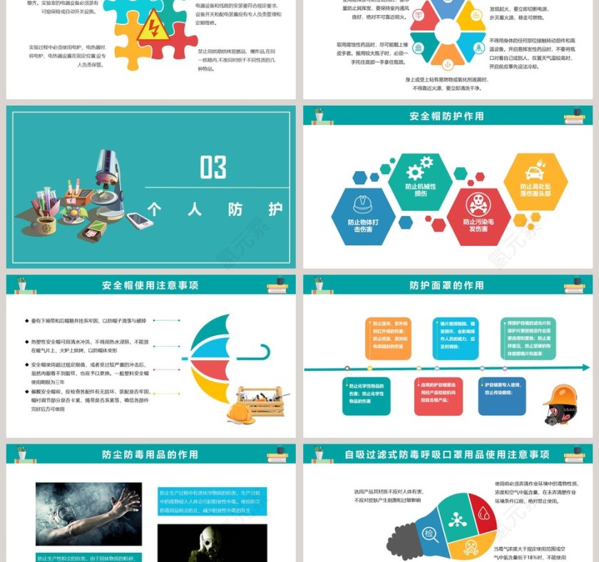 蓝色清新实验室安全培训PPT模板第3张