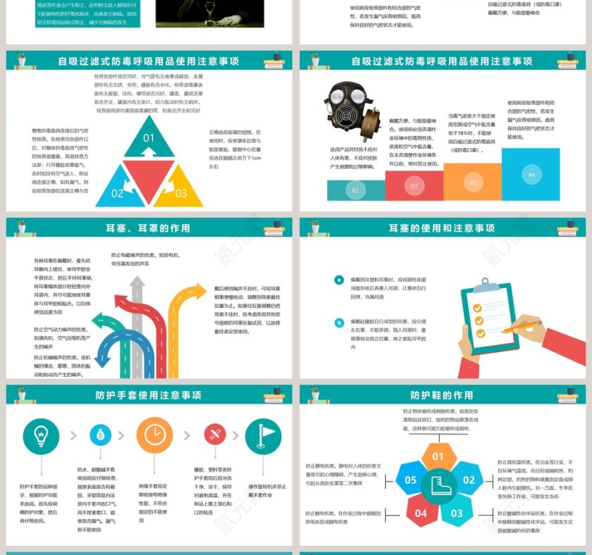 蓝色清新实验室安全培训PPT模板第4张