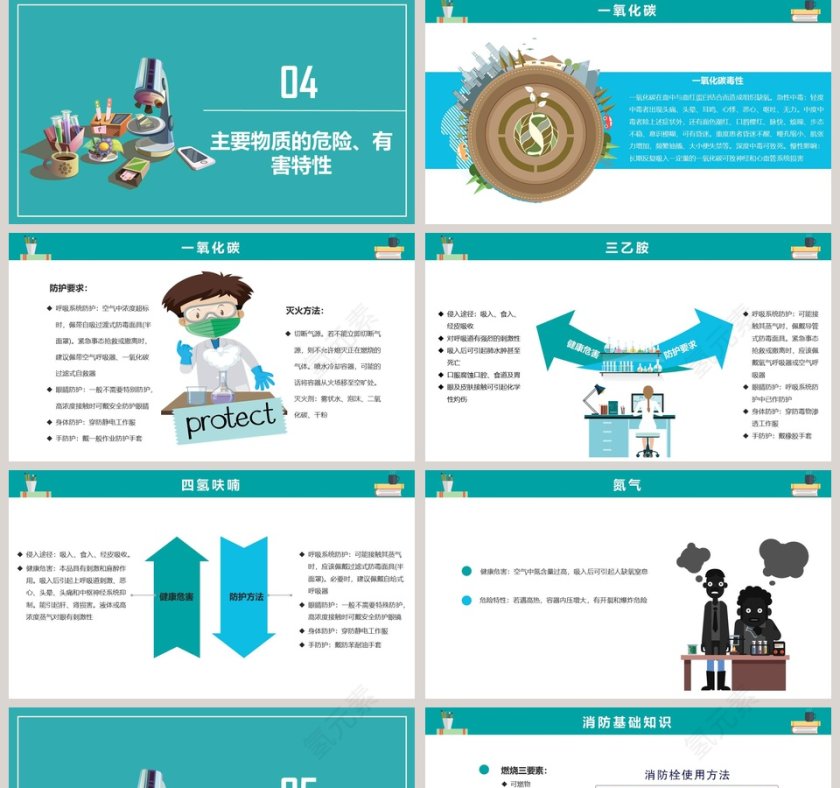 蓝色清新实验室安全培训PPT模板第5张