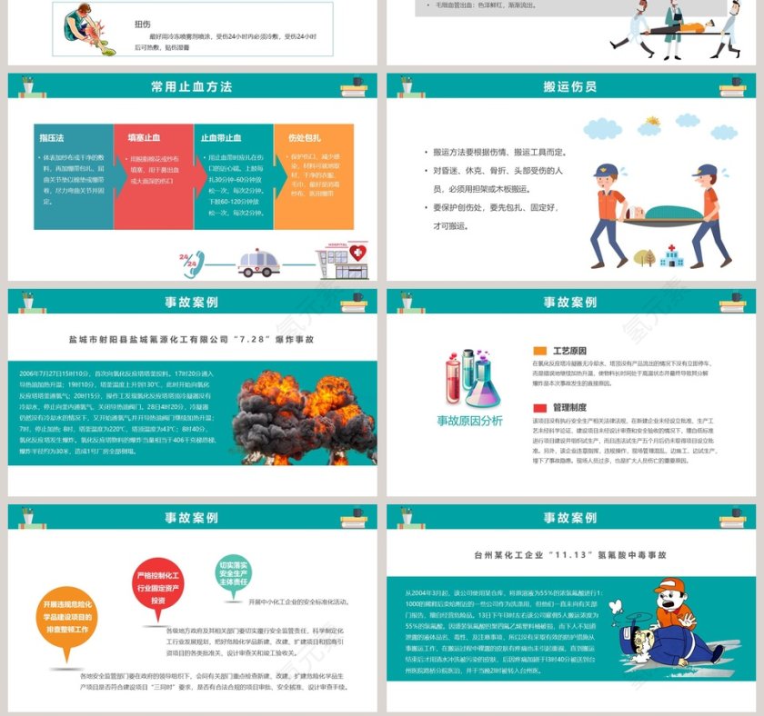 蓝色清新实验室安全培训PPT模板第7张