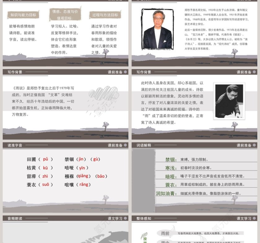 初中语文课件PPT《雨说》  第2张