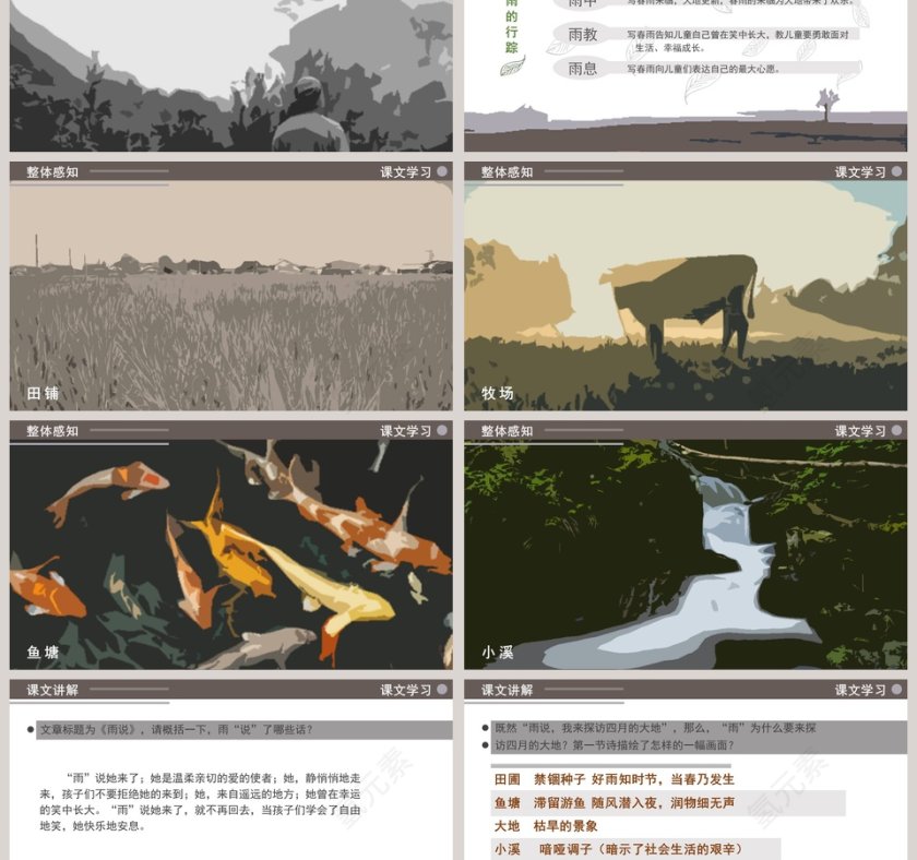 初中语文课件PPT《雨说》  第3张