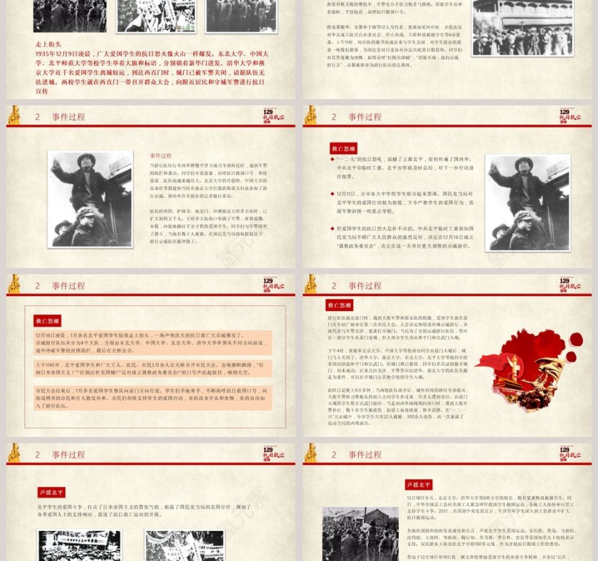 纪念129抗日救亡运动中国历史说课PPT课件 第3张