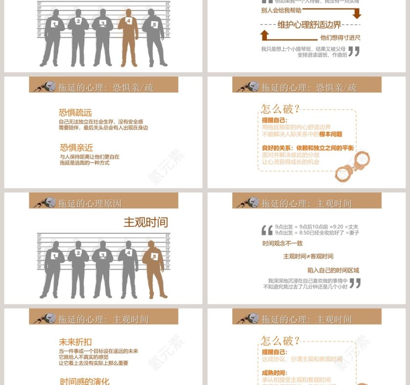 黄色简约大气拖延心理学PPT第6张
