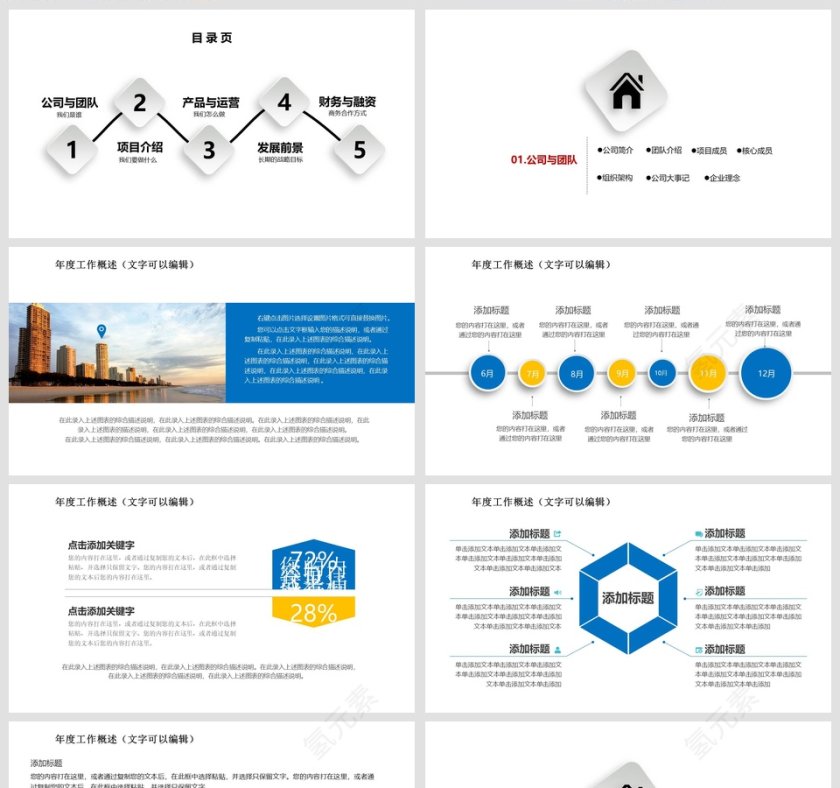 完整框架创业融资计划书第2张