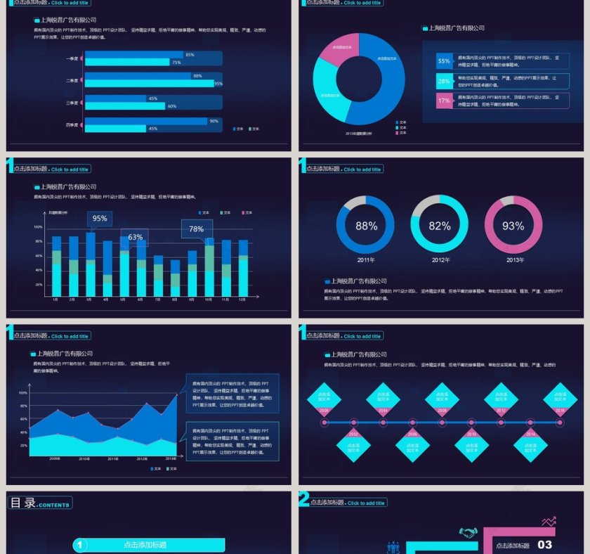 2019云计算/大数据工作总结PPT第2张