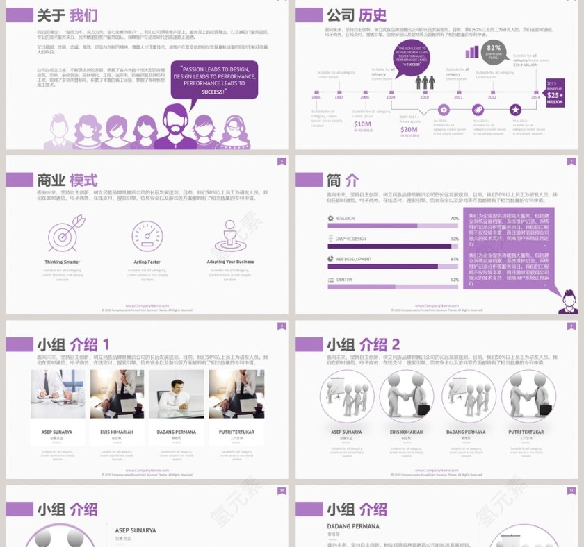 商务大气公司介绍宣传PPT模板第2张