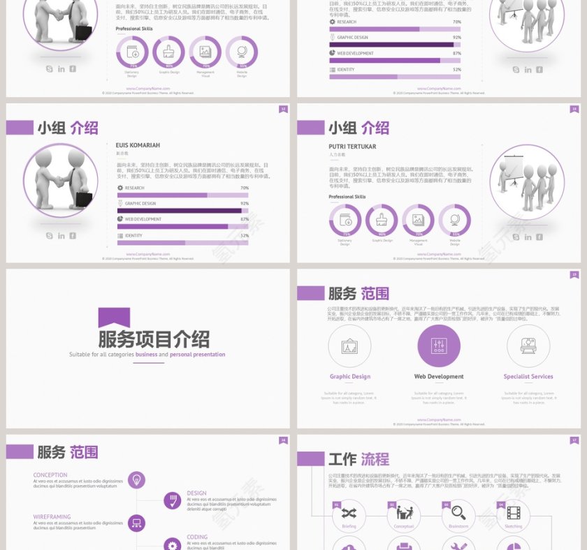 商务大气公司介绍宣传PPT模板第3张