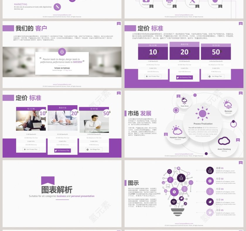 商务大气公司介绍宣传PPT模板第4张