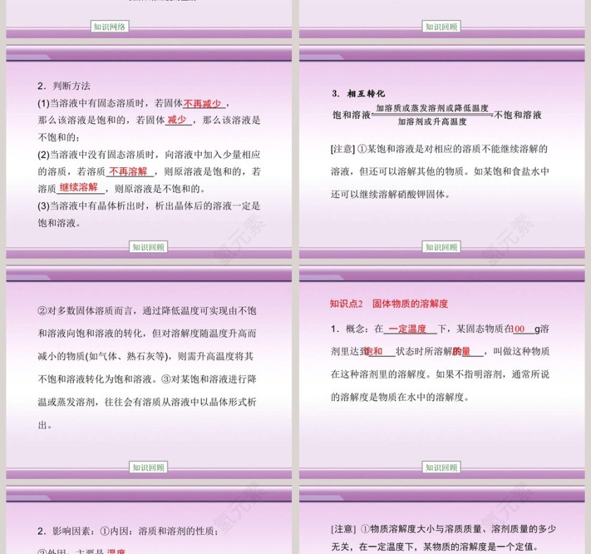溶解度-第教学ppt课件第2张