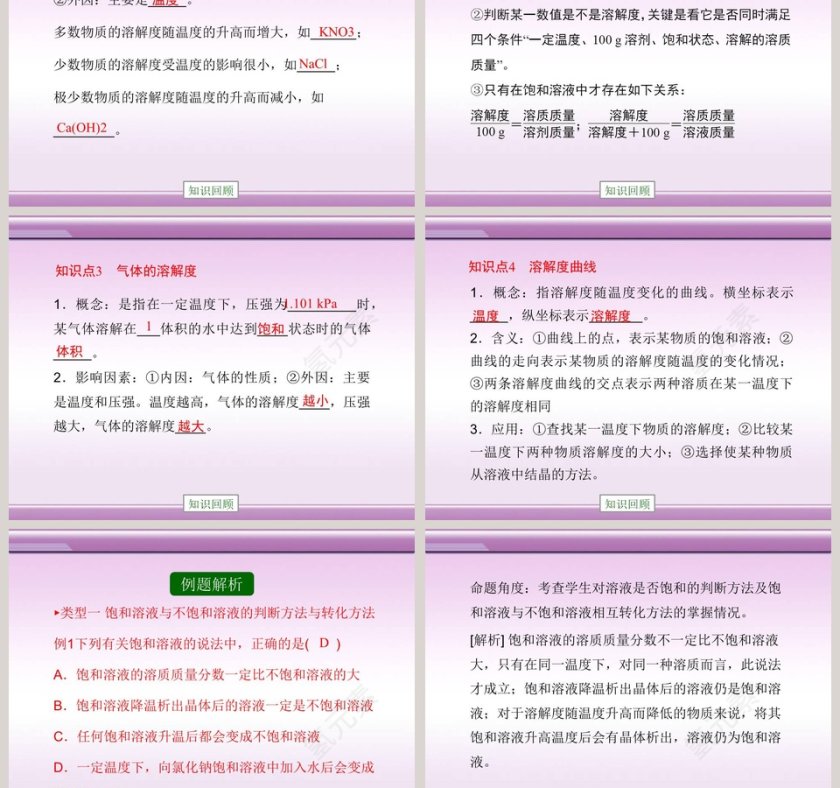 溶解度-第教学ppt课件第3张
