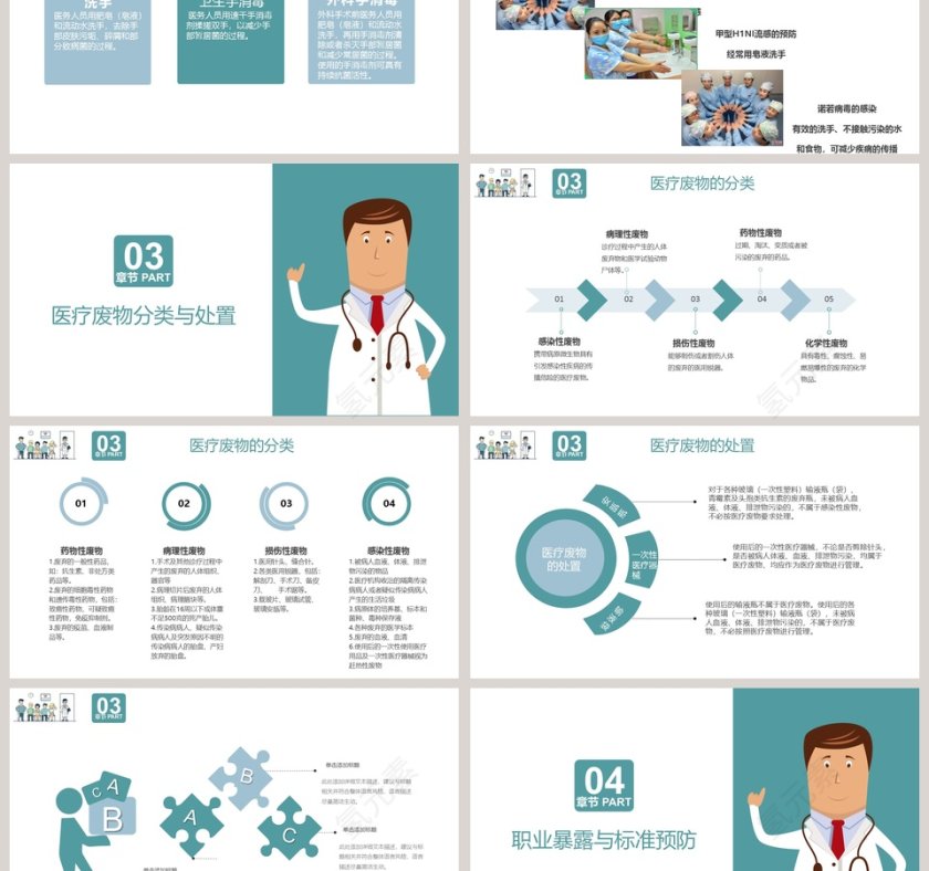 墨绿色简约2019院感基础知识培训医疗废物PPT第3张