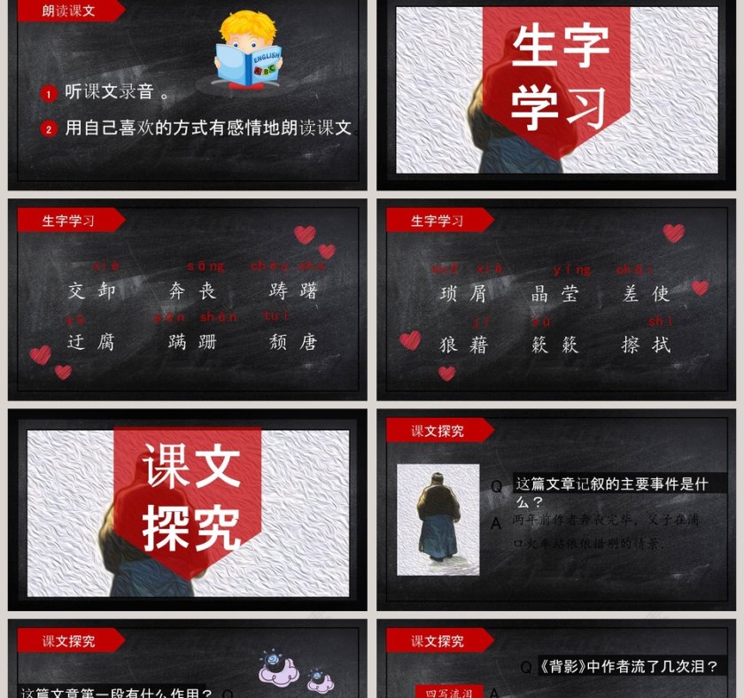 八年级语文课件《背影》PPT第2张