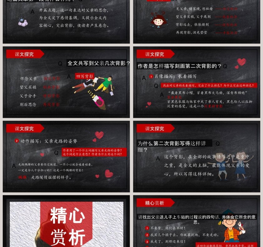 八年级语文课件《背影》PPT第3张