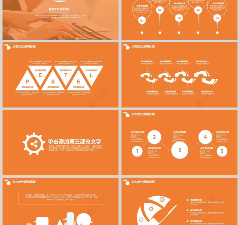企业人力资源管理汇报员工培训PPT第3张