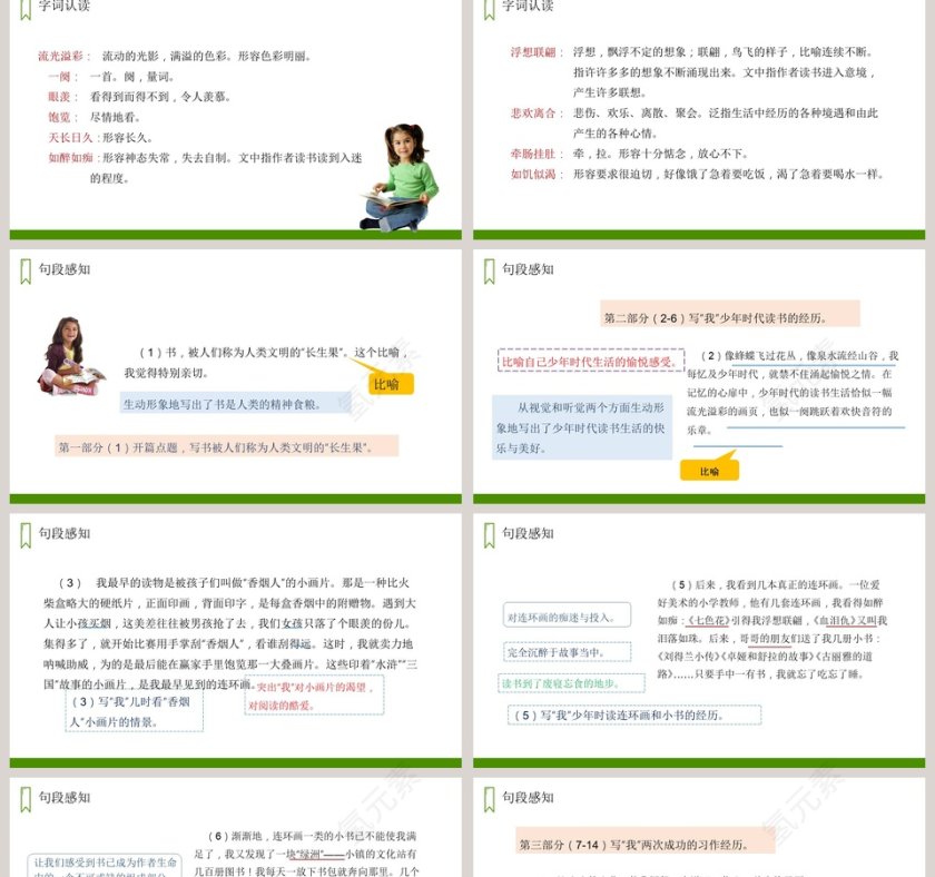 教学ppt课件第2张