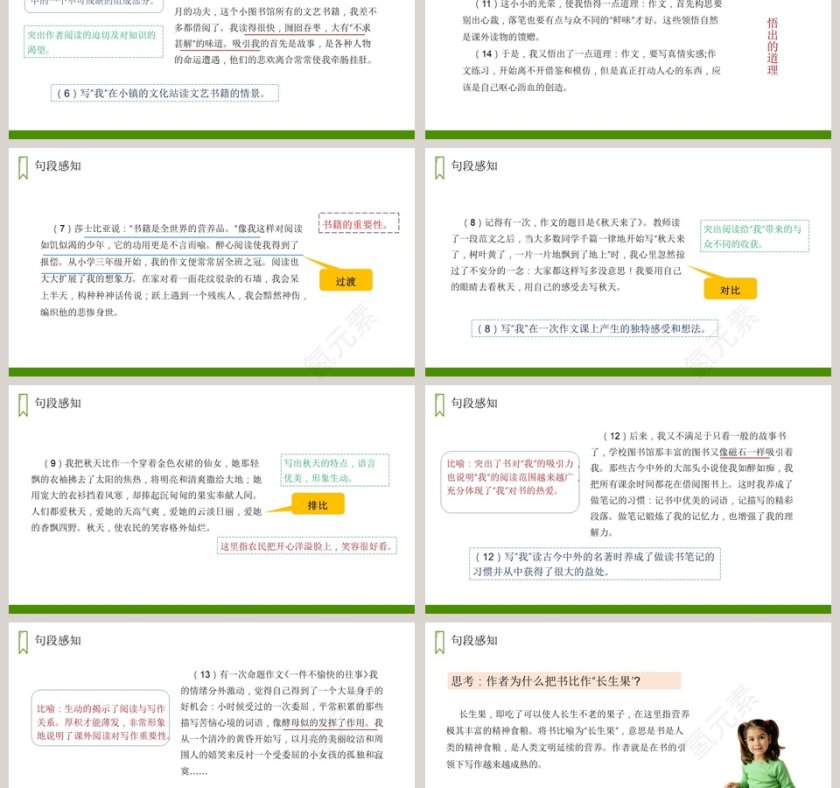 教学ppt课件第3张