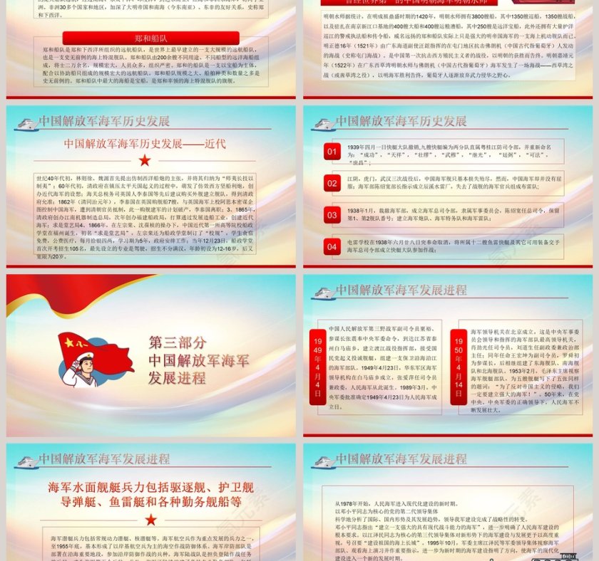 中国人民解放军庆祝海军成立和海军历史发展第3张