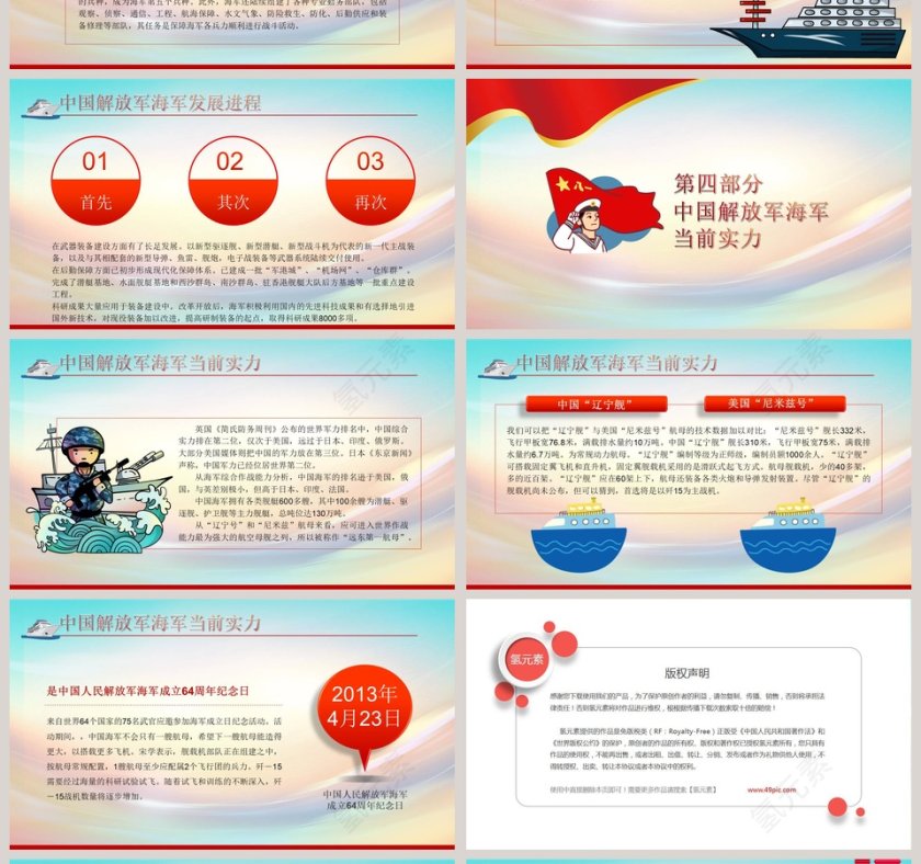 中国人民解放军庆祝海军成立和海军历史发展第4张