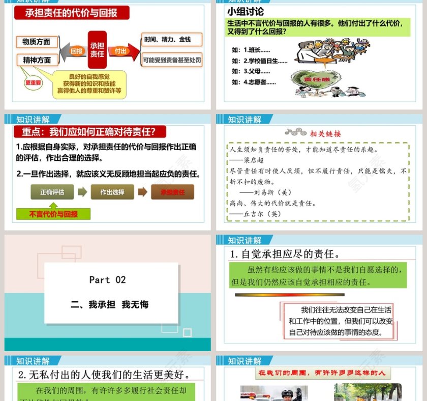 人教版 八年级上-做负责任的人教学ppt课件第2张