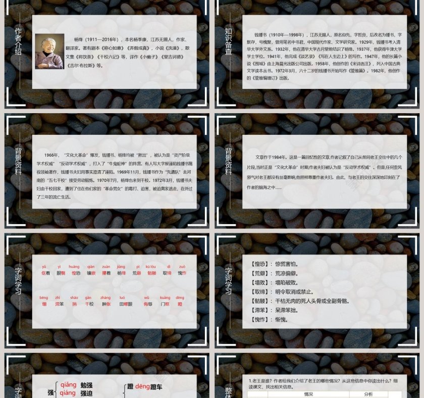 课文解读部编版七年级语文老王语文课件PPT第2张