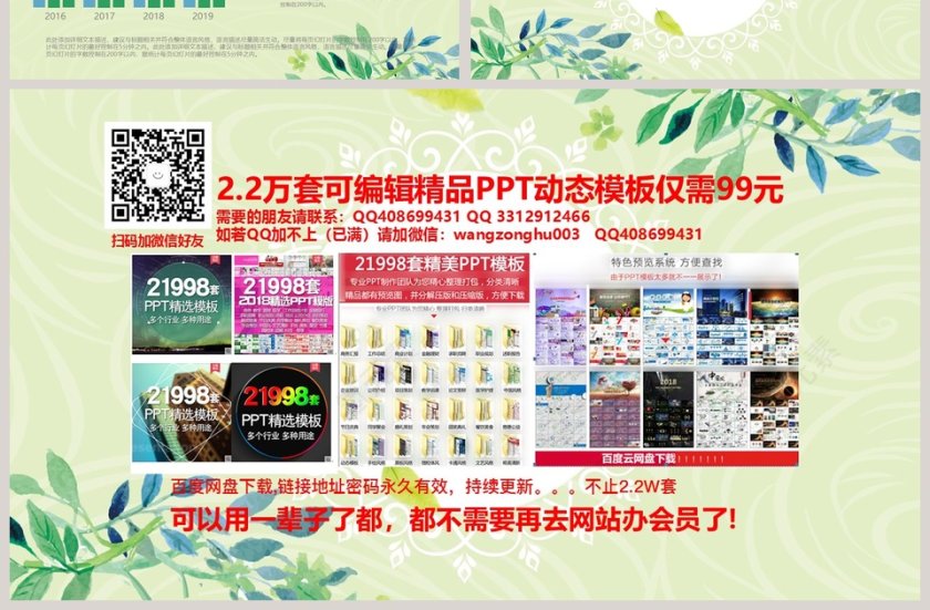 2019工作汇报年终总结PPT第7张