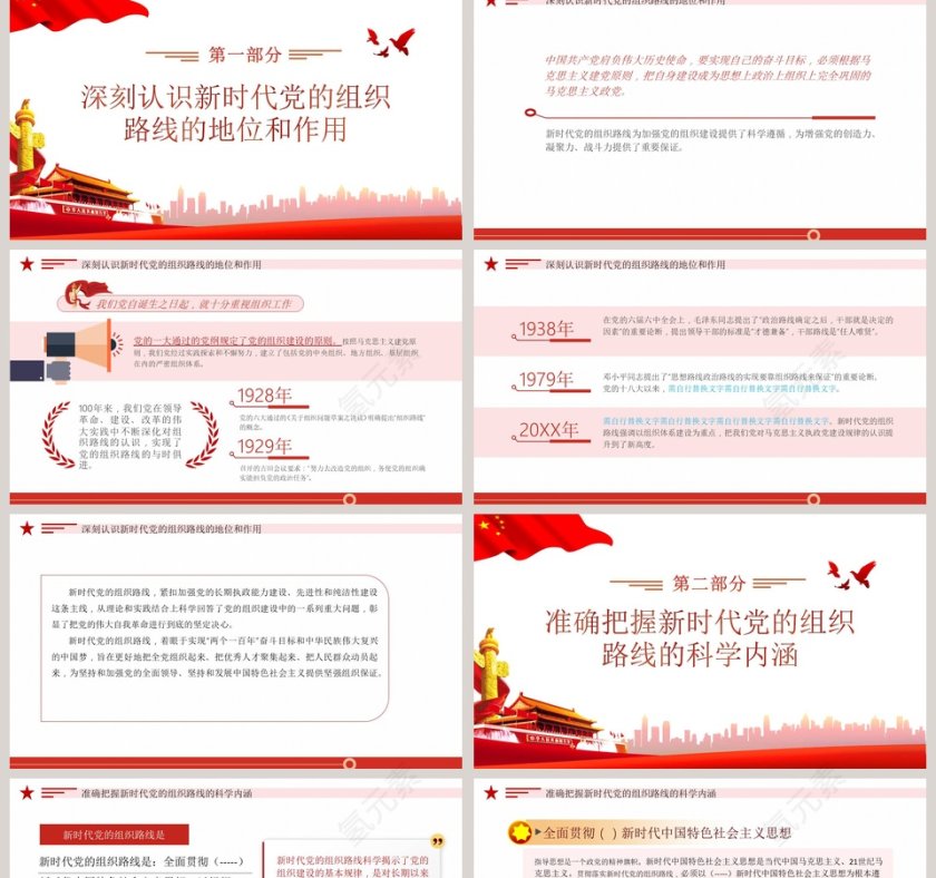 深刻认识把握新时代党的组织路线PPT课件第2张