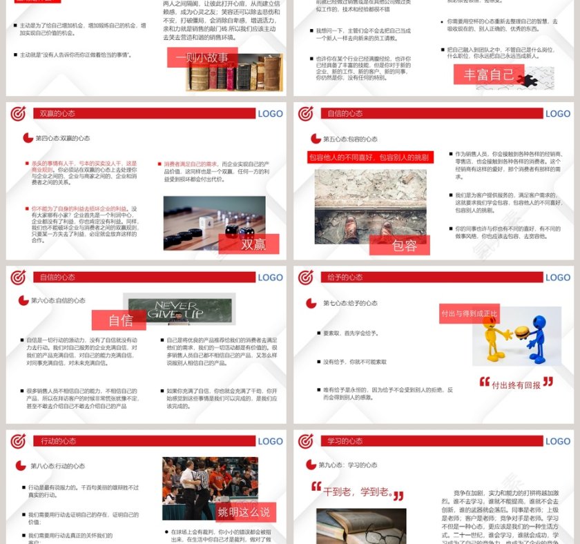 销售人员心态培训PPT第3张