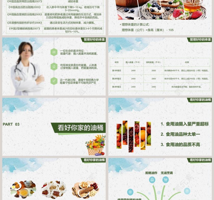 健康管理课件之改善饮食结构PPT第3张