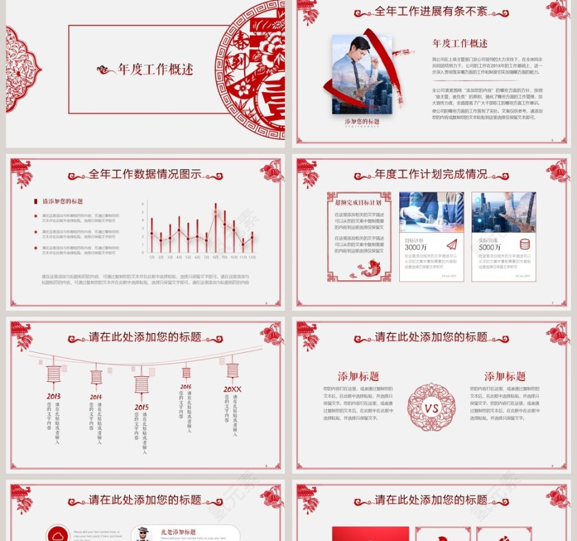 年度工作总结汇报PPT第2张