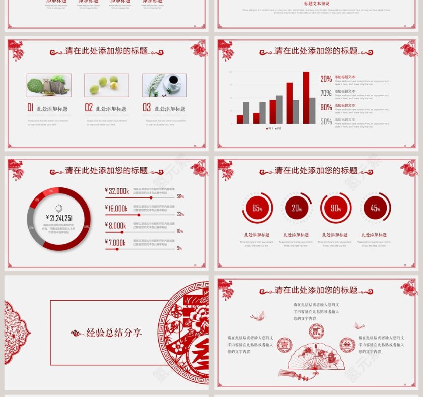 年度工作总结汇报PPT第4张