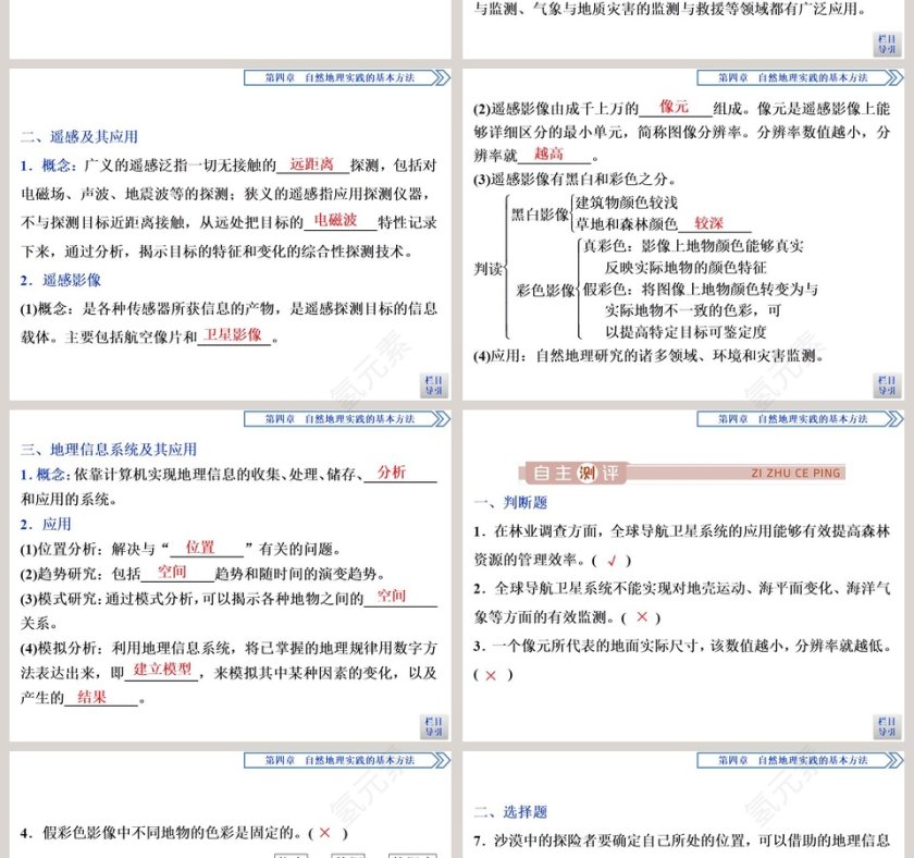 第二节地理信息技术的应用教学ppt课件第2张