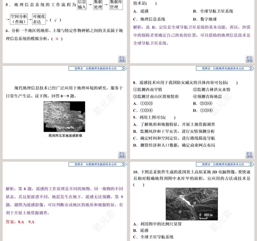 第二节地理信息技术的应用教学ppt课件第3张