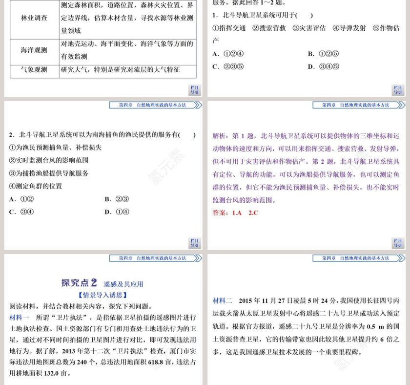 第二节地理信息技术的应用教学ppt课件第5张
