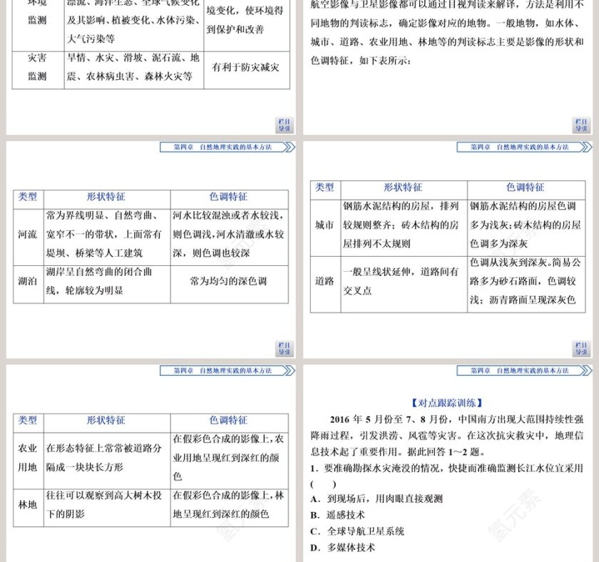 第二节地理信息技术的应用教学ppt课件第7张