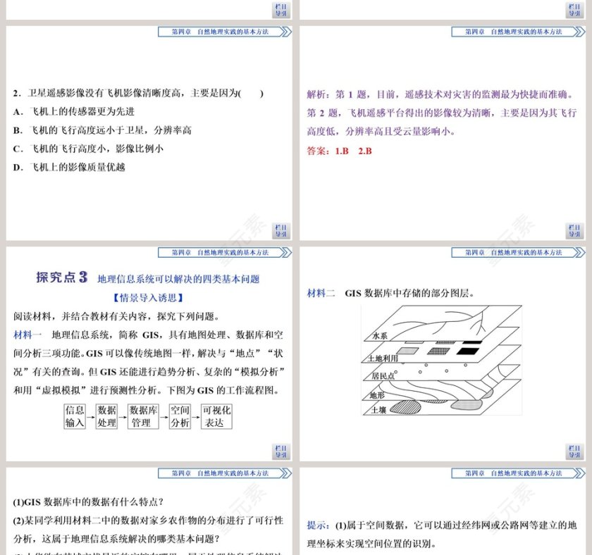 第二节地理信息技术的应用教学ppt课件第8张