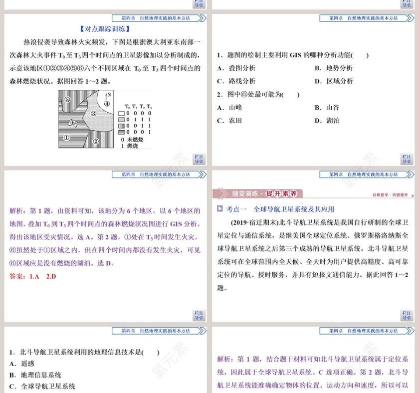 第二节地理信息技术的应用教学ppt课件第10张