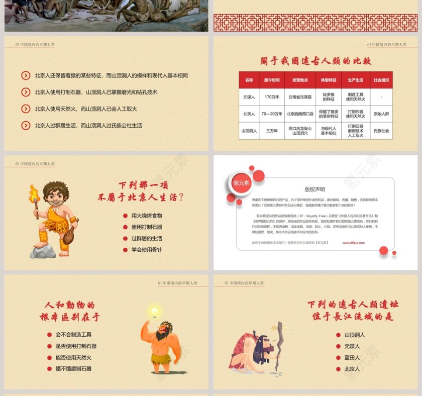 历史课件祖国境内的远古居民第4张