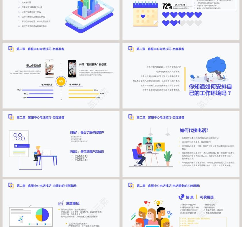 完整客服上岗培训PPT模板客服培训PPT第3张