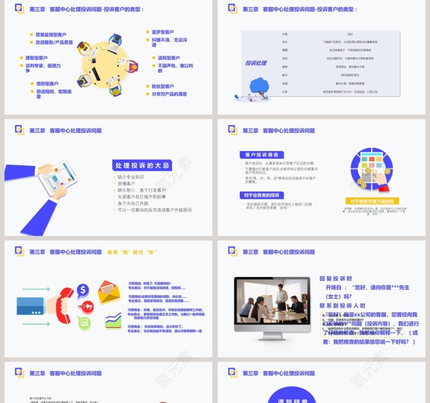 完整客服上岗培训PPT模板客服培训PPT第5张
