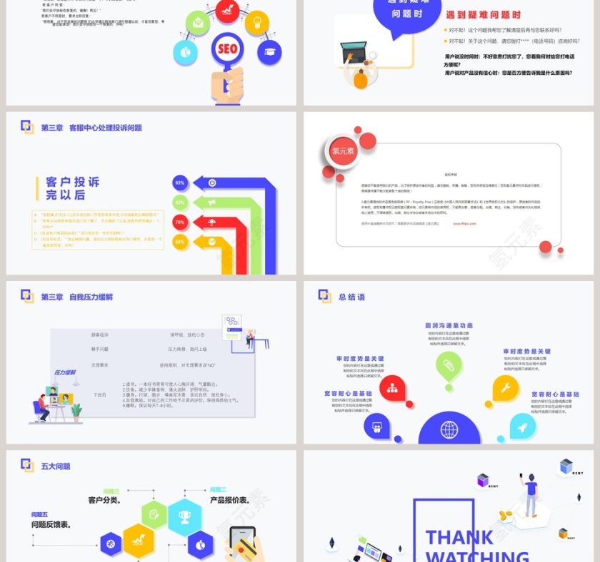 完整客服上岗培训PPT模板客服培训PPT第6张