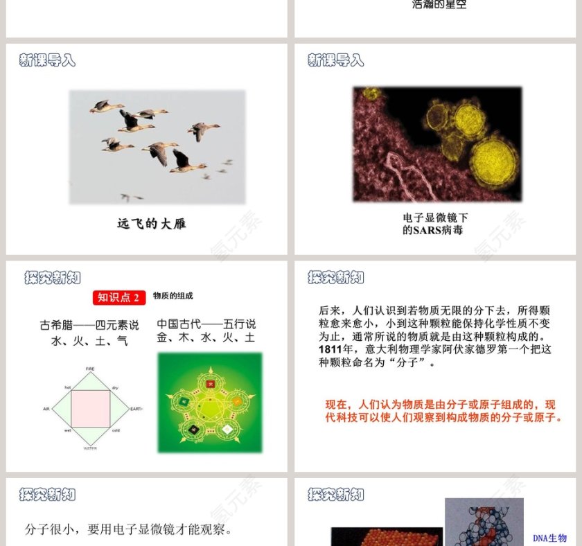走进微观第十一章 小粒子与大宇宙物理八年级下册 PPT模板使用指南第2张