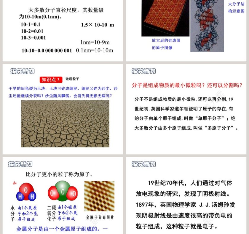走进微观第十一章 小粒子与大宇宙物理八年级下册 PPT模板使用指南第3张