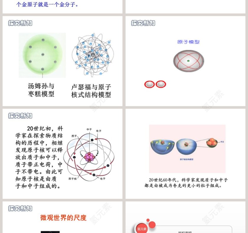 走进微观第十一章 小粒子与大宇宙物理八年级下册 PPT模板使用指南第4张