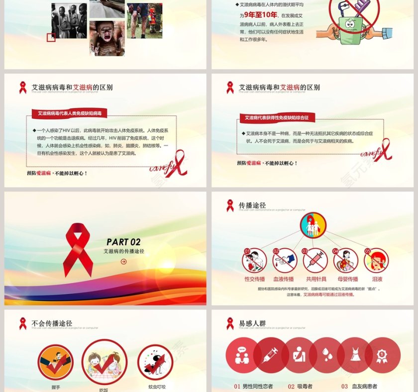 珍爱生命预防艾滋病PPT第3张