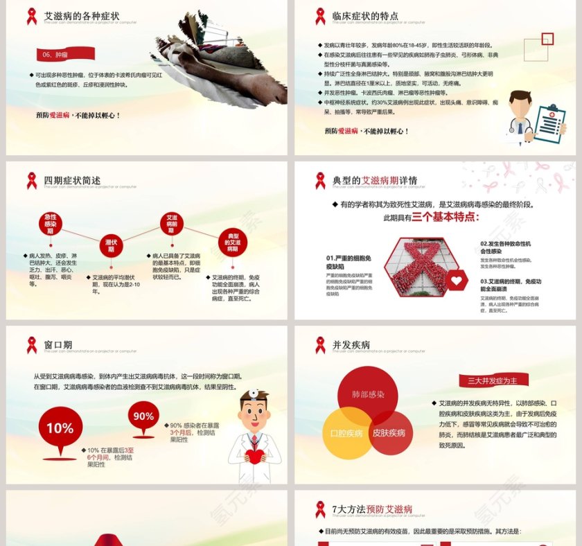 珍爱生命预防艾滋病PPT第5张