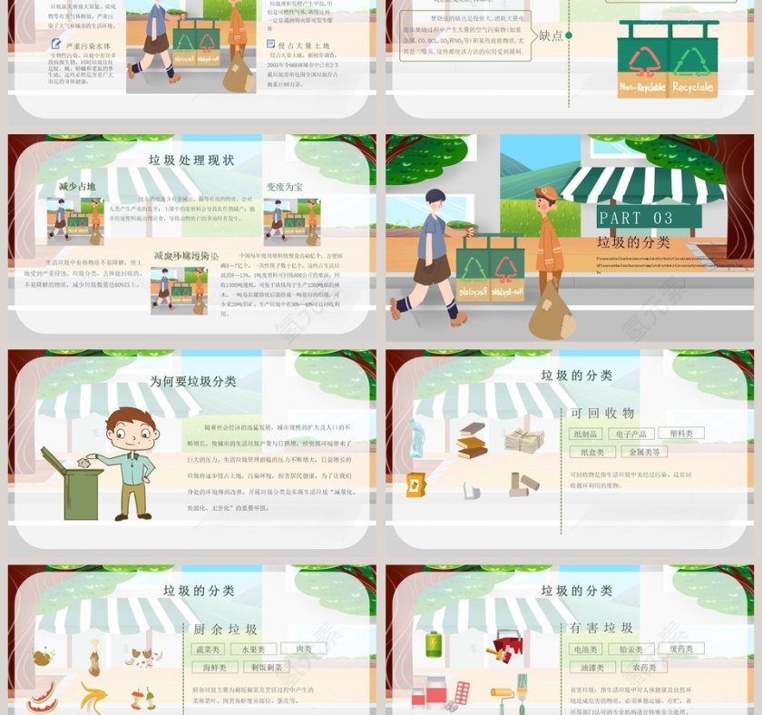 社区生活垃圾分类知识宣讲微课件PPT模板第3张