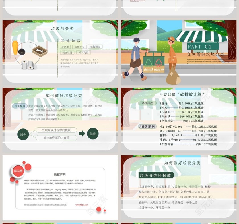 社区生活垃圾分类知识宣讲微课件PPT模板第4张
