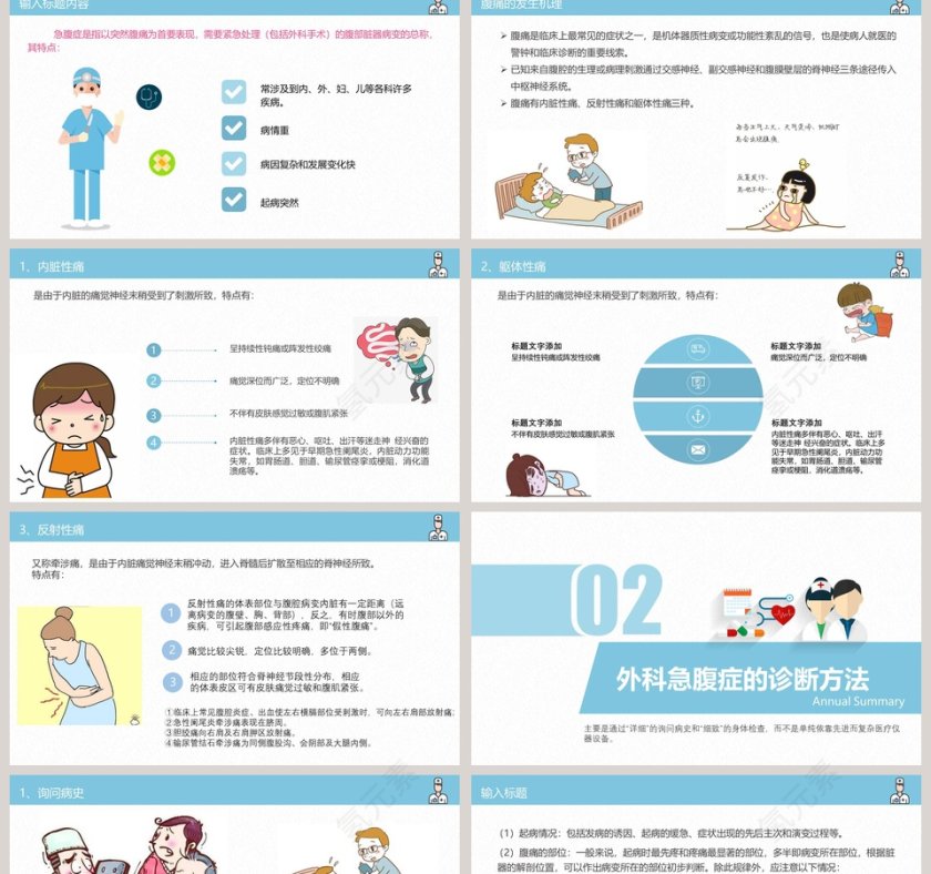 急腹症知识普及PPT第2张